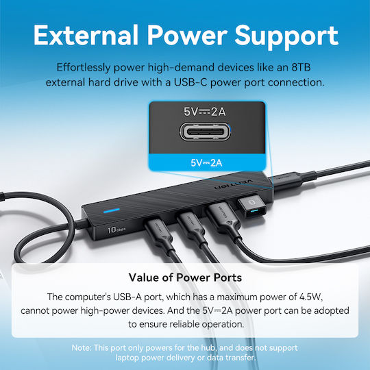 Vention Hub 5 Θυρών USB 3.2 με σύνδεση USB-C