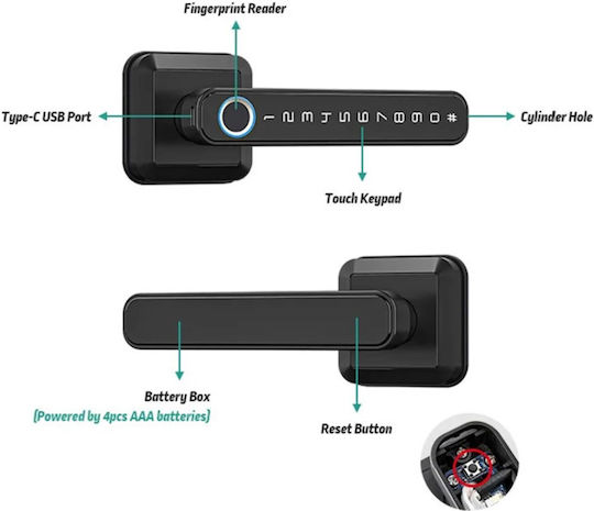 Roza Smart Wifi Κλειδαριά Κωδικό Αποτύπωμα App Cps01