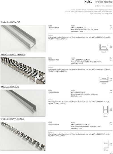 VK Lighting Accesoriu bandă LED 75165-006724