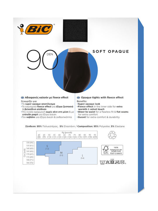 BIC