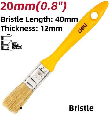 Deli Malerpinsel Gerade 20mm 1Stück