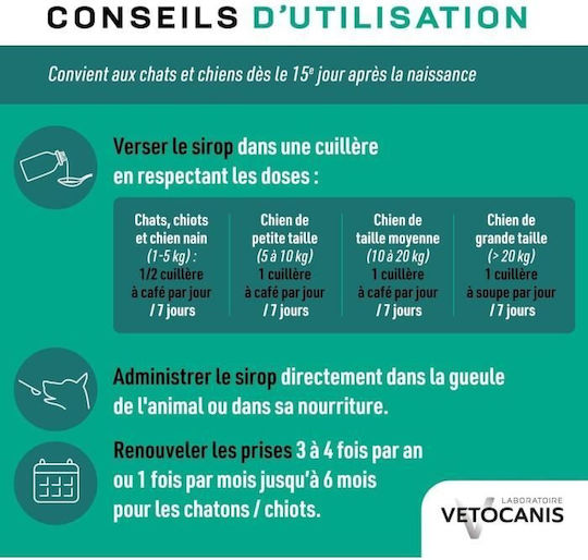 Sirop Viermi Vetocanis Câini Pisici 125 Ml