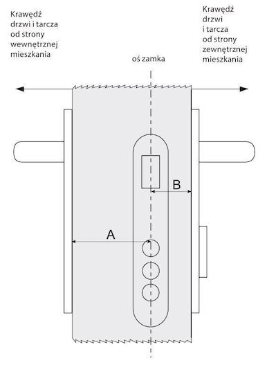 Gerda Κύλινδρος Κλειδαριάς 70mm (30-40) με 3 Κλειδιά