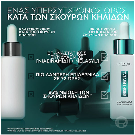 L'oreal Paris Promo Bright Reveal Face Serum Niacinamide Against Spots 30ml & Face Peeling Niacinamide Against Spots 25ml