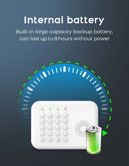 PGST Wireless Alarm System (Wi-Fi / GSM)