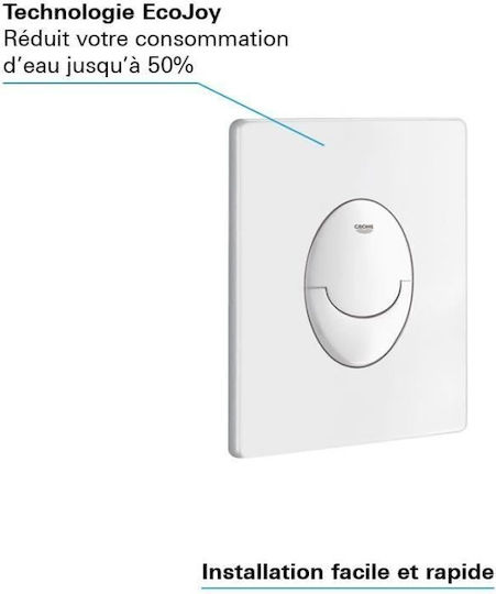 Grohe Flush Plate Dual Flush