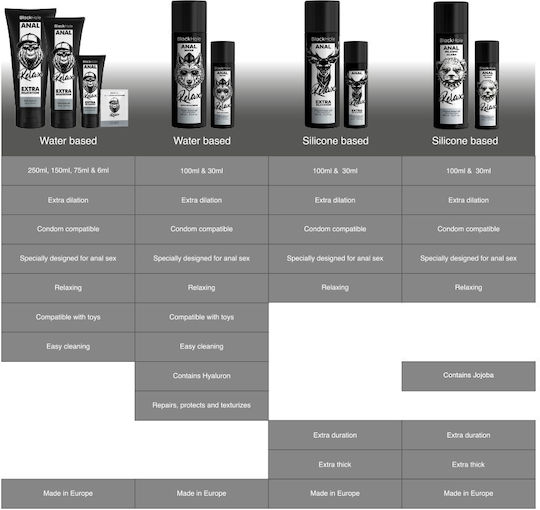 Black Hole Anal Lubricant 30ml