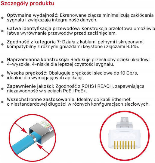 Unitek Щепсел RJ-45 50бр Сребрист (OT1094ATP01)