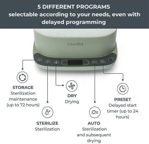 Nuvita Electric Baby Sterilizer For 6 Baby Bottles