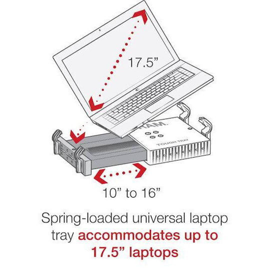 Ram Mounts Universale Laptop-Halterung Ram No-Drill