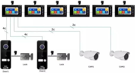 Post Exterior Intercom 1 Family Wireless Wifi Ip65 2mp Full-HD Ir 4 Fire Tag Mentor Sy060