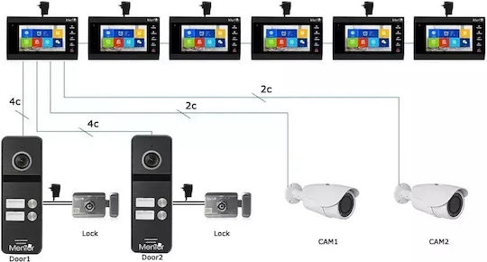 Post Exterior Interfon Video 2 Familii Wireless Wifi Ip65 2mp Full-hd Ir 4 Fire Mentor Sy064