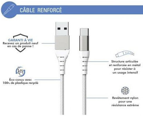 Force Power Reinforced Usb A Usb C Cable 3m 3a White White