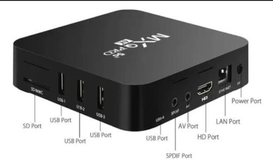 Smart TV Stick Full HD Wi-Fi / HDMI Google Assistant Compatible