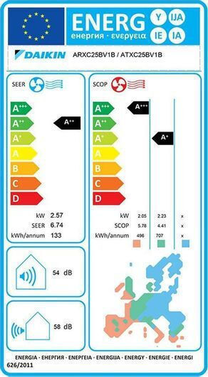 Sensira Klimaanlage Inverter 21000 BTU A++/A+ mit WiFi und Automatischer Wechsel zwischen Kühlen und Heizen