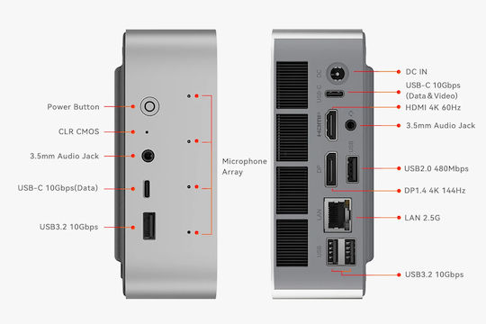 Beelink SEi13 Pro Mini PC (Core i9-13900hk/32GB DDR5/1TB SSD/W11 Pro)