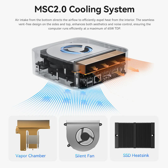 Beelink SEi13 Pro Mini PC (Core i9-13900hk/32GB DDR5/1TB SSD/W11 Pro)