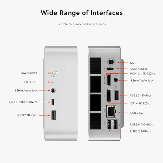Beelink SER8 Mini PC (Ryzen 7 8745HS/32GB DDR5/1TB SSD/W11 Pro)