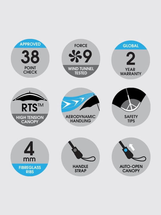 Blunt Umbrellas Metro Αντιανεμική Αυτόματη Ομπρέλα Βροχής Σπαστή Μαύρη