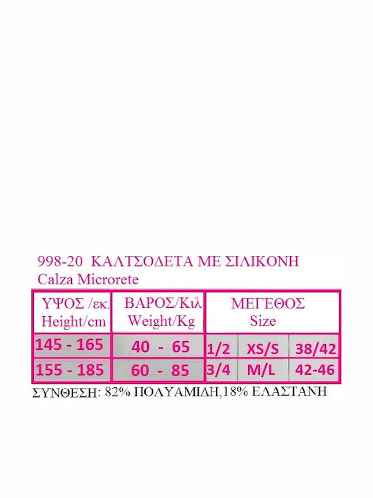 B101