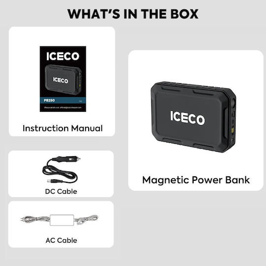 Magnetic Power Bank Portable Fridge 250Wh Pb-fr-3050