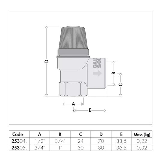 Caleffi Δίοδη Βαλβίδα Ασφαλείας 4" για Λέβητα