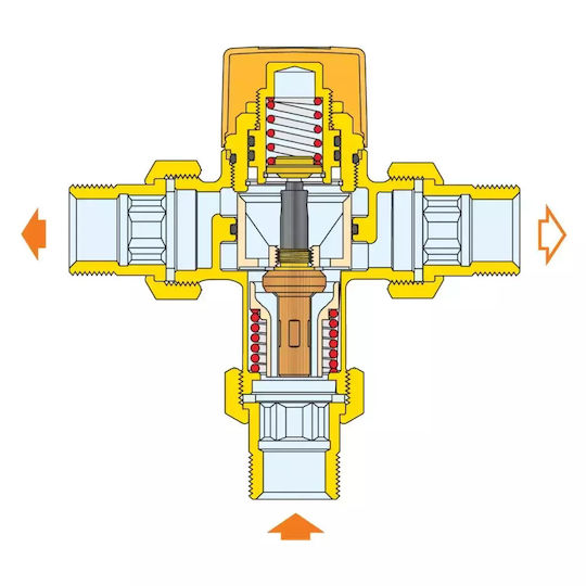 Caleffi Three-way Aluminum Diversion Valve ¾" for boiler