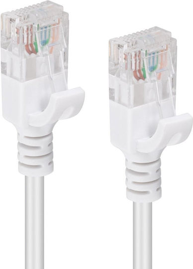 Microconnect U/UTP Cat.6 (Gigabit) Καλώδιο Δικτύου Ethernet 1.5m Λευκό