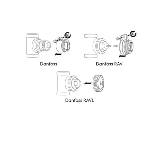 Kit Danfoss Valvă Termostatică Pentru Radiator Cap Termostatic Inteligent Mentor Tzb331d Zigbee Programabil Lcd Hub