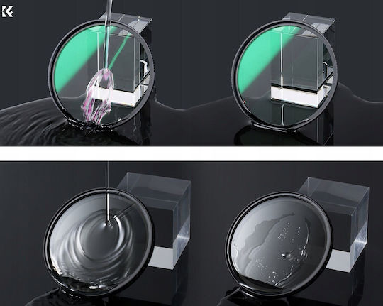 K&F Concept UV Filter Diameter 95mm with MRC Coating Scratch Resistant for Photography Lenses