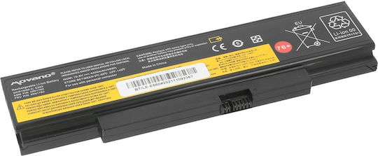 Movano Συμβατή Μπαταρία για Lenovo ThinkPad E550