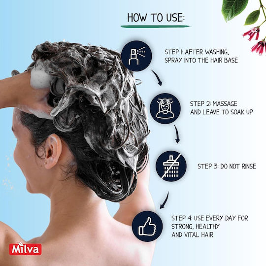 Milva Шампоан against Hair Loss for Добре Hair 1x200ml
