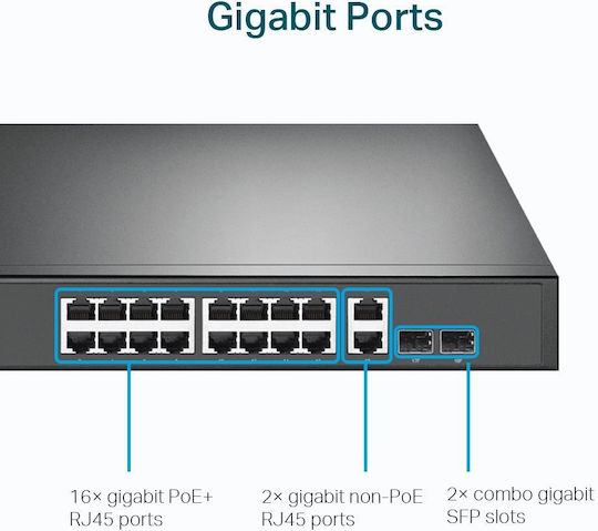 TP-LINK TL-SG1218MP V4 v5 Negestionat L3 PoE+ Switch cu 18 Porturi Gigabit (1Gbps) Ethernet și 2 Porturi SFP