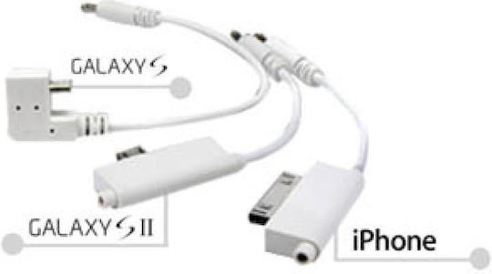 TotoLink iBuddy Access Point Wi‑Fi 4 Single Band (2.4GHz)