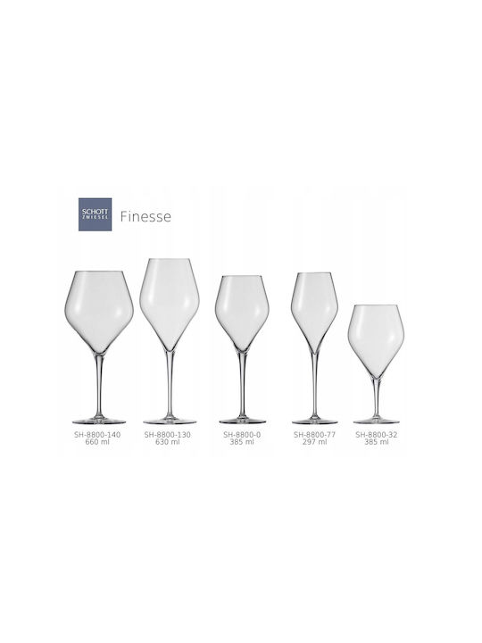 Schott Zwiesel Set of Glasses Water made of Glass Stemmed 385ml 6pcs