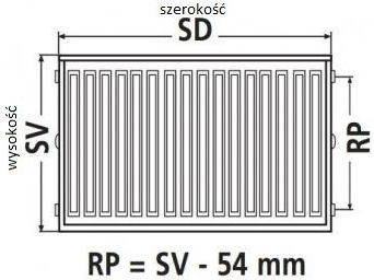 Kermi Panel Radiator Body Single-column 11/600/900 610.6kcal/h