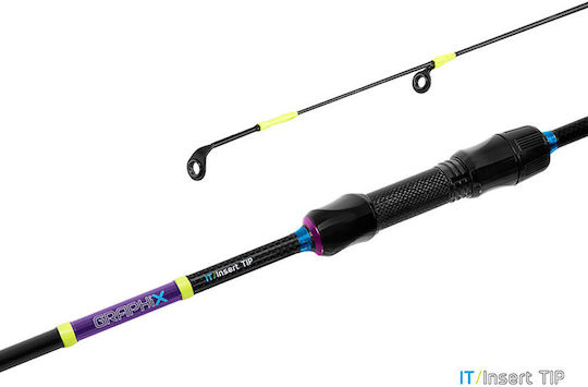 Delphin Καλάμι Ψαρέματος για Spinning 2.13m 7gr