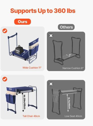 Vevor Garden Kneeler Seat 11" Wide Pad 360lbs Folding Garden Stool Non Slip