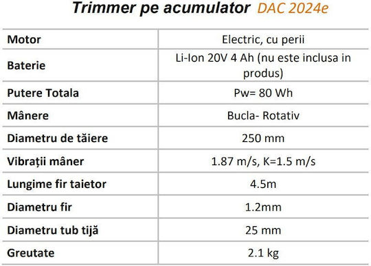 Ruris 2024e Freischneider Schulter/Hand Batterie