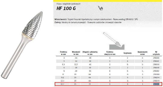 Klingspor Φρέζα Καρβιδίου Hf 100 G 12,7mm 296086