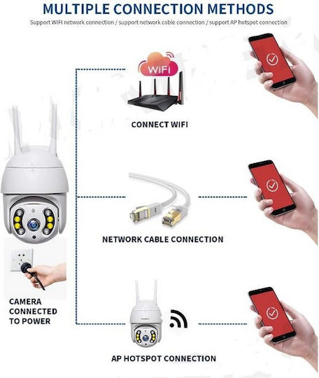 D6L5H3MBM IP Cameră De Supraveghere Wi-Fi Full HD 1080p Rezistentă La Apă Cu Comunicare Bidirecțională Și Obiectiv 3.6mm