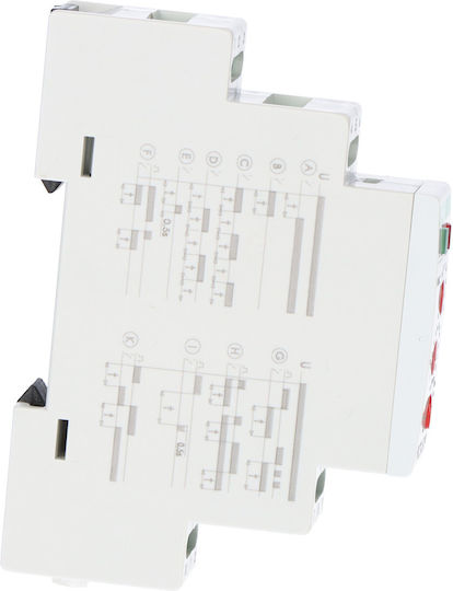 F&F Χρονικό Ράγας PCS-519