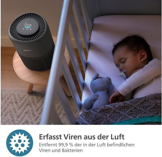 Philips Pureprotect Mini 900 Series 23W за помещения 65м²