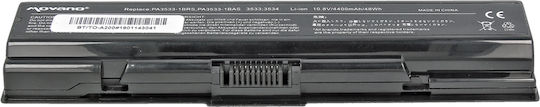 Батерия за лаптоп Toshiba Satellite A210-183 Pabas098 Pa3534u-1brs OEM Високо качество Код 1-bat0027 4.4ah