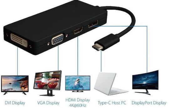 Microconnect USB-C Docking Station με HDMI/DisplayPort 4K Μαύρο (USB3.1CCOM10)