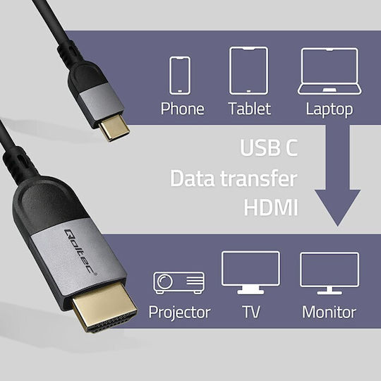 Qoltec Кабел HDMI Мъжки - USB-C Мъжки 2м Черен