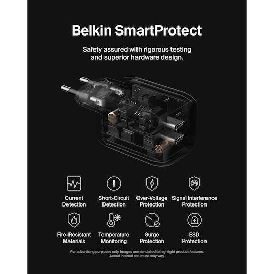 Belkin Φορτιστής Χωρίς Καλώδιο GaN με 2 Θύρες USB-C 65W Μαύρος (ENA007kqBK)