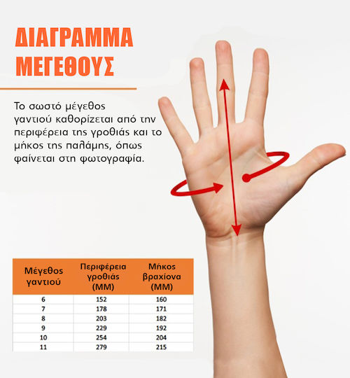 Palltex Γάντια Εργασίας Κόκκινα PVC