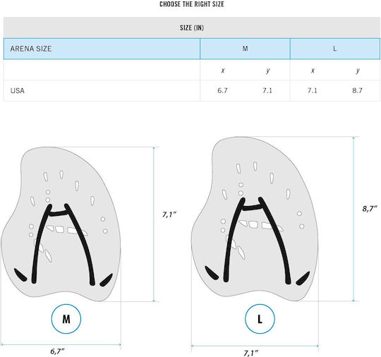 Arena Swimming Hand Paddles Green