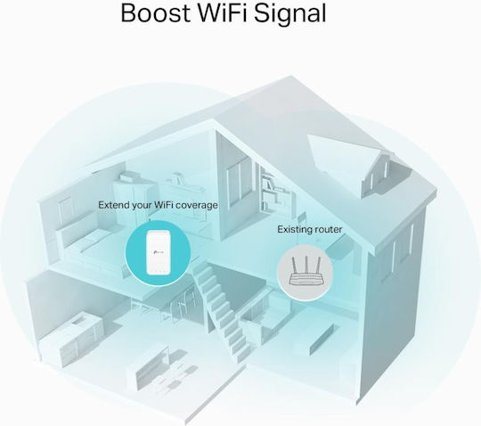 TP-LINK RE330 v1 Mesh WiFi Extender Dual Band (2.4 & 5GHz) 1200Mbps